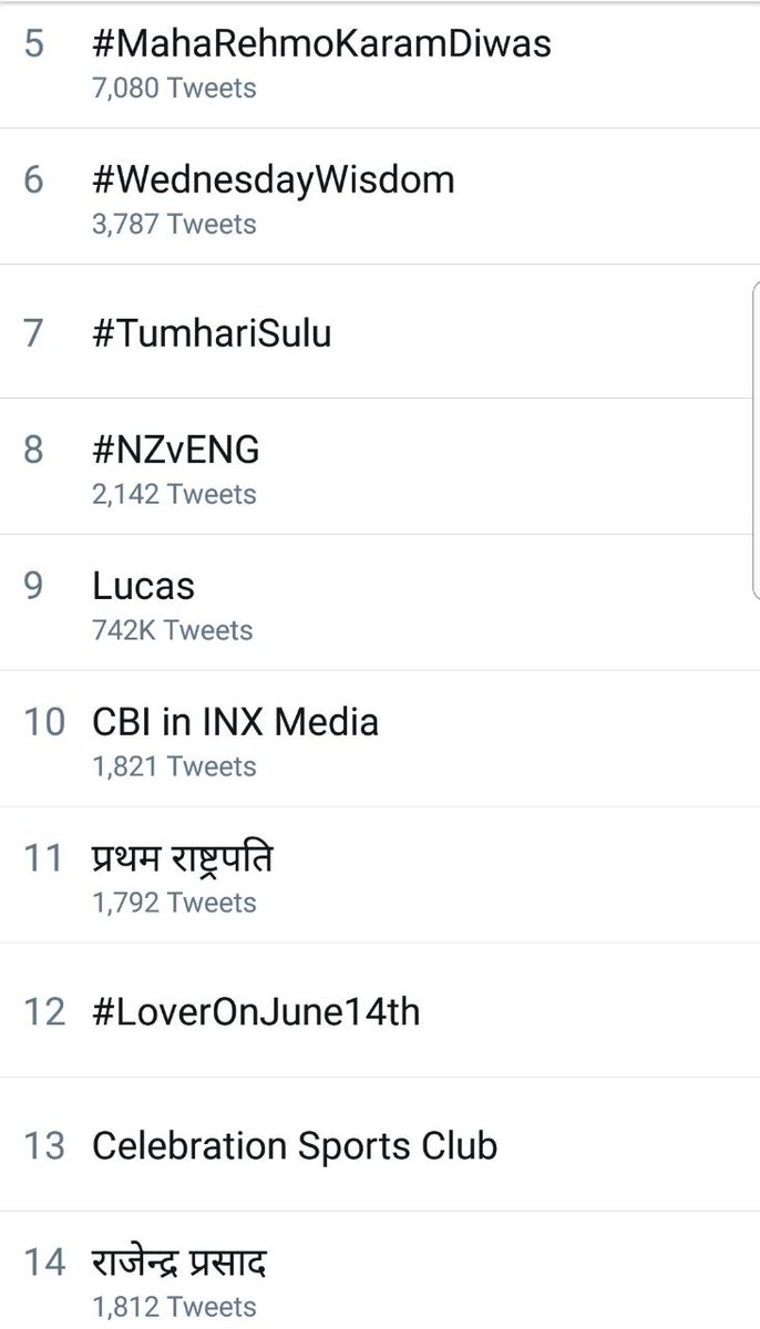 vamsikaka's tweet photo. #LoverOnJune14th Trending in India. #Lover https://t.co/sWkCwstMOf