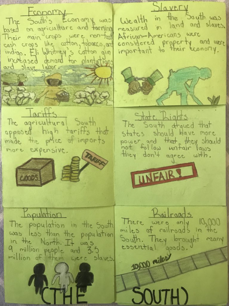 msgmakeshistory's tweet photo. Love how this 7th grade foldable came out! We did a secret door foldable for sectionalism. This student did an amazing job! #proudteacher #braggingtweet https://t.co/Xitd4e1Bj8