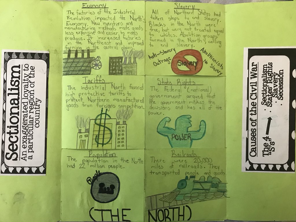msgmakeshistory's tweet photo. Love how this 7th grade foldable came out! We did a secret door foldable for sectionalism. This student did an amazing job! #proudteacher #braggingtweet https://t.co/Xitd4e1Bj8