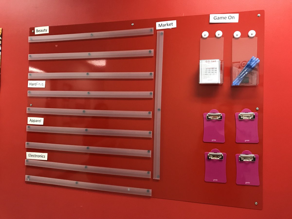 angieh717's tweet photo. @rickd0055 it’s #G190GOTime!TM’s trained on MPM 2.0 and ready to add to the basket in their area!  #contestTuesday #Alexsoldthemost #gameon  @salamlazkani https://t.co/6fxnfjsbId