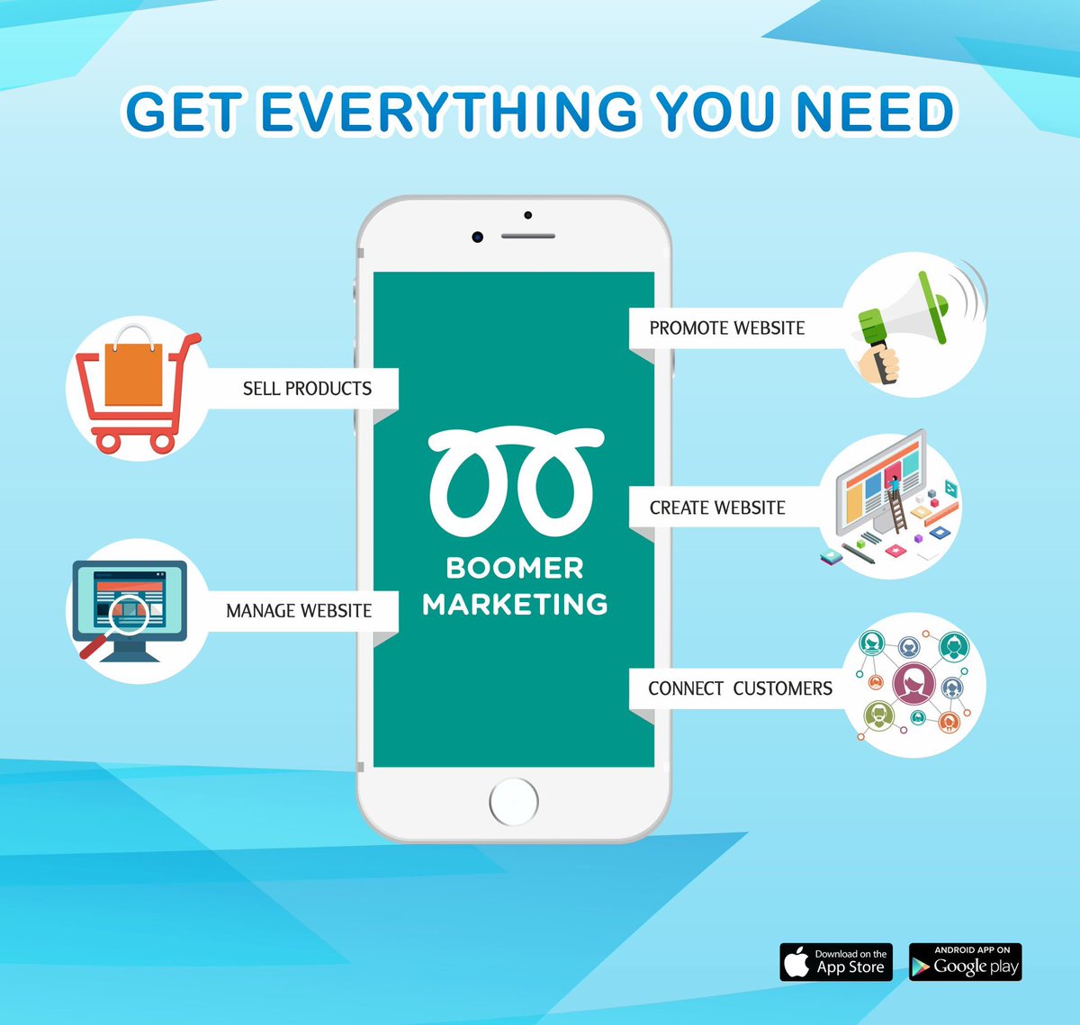 topdigitalideas's tweet photo. With Boomer Marketing App you will get Everything for your #SmallBusiness  I mean Everything.....  #WebsiteBuilder  #Startup #OnlineStore  #NationalScienceDay  #TechnologyNews  https://t.co/Bo4P2Hf5g2 https://t.co/gCPhIIJGJC