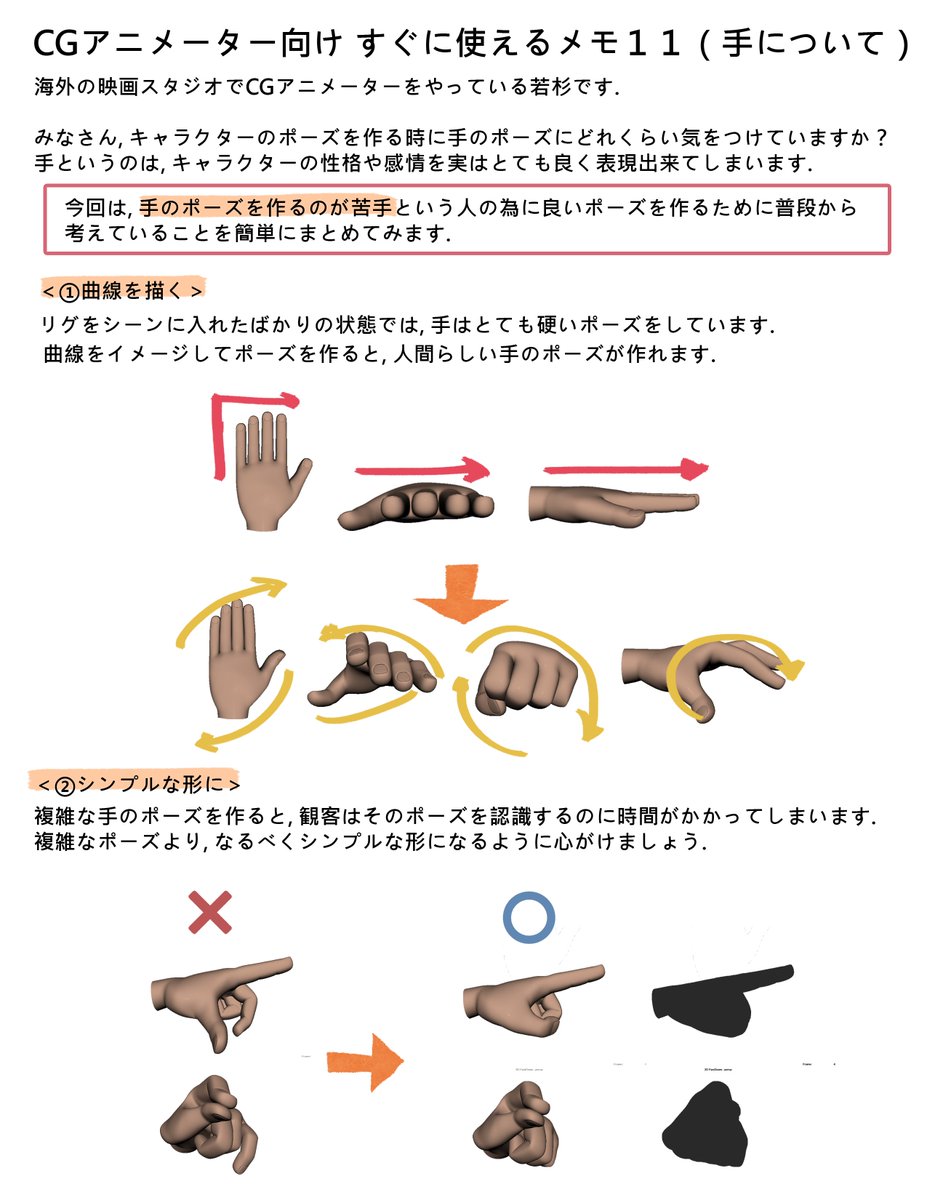 わかすぎ 海外cgアニメーター No Twitter 簡単なようで難しい手のポーズについて どうすれば見栄えのいいポーズが作れるか 基本的な事をまとめてみました シンプルにほとんど絵だけなので 見て貰えると嬉しいです
