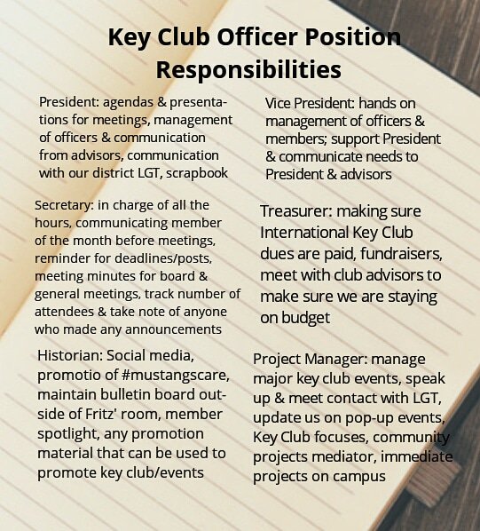 _MHSKeyClub's tweet image. If you're considering applying to be an Officer!