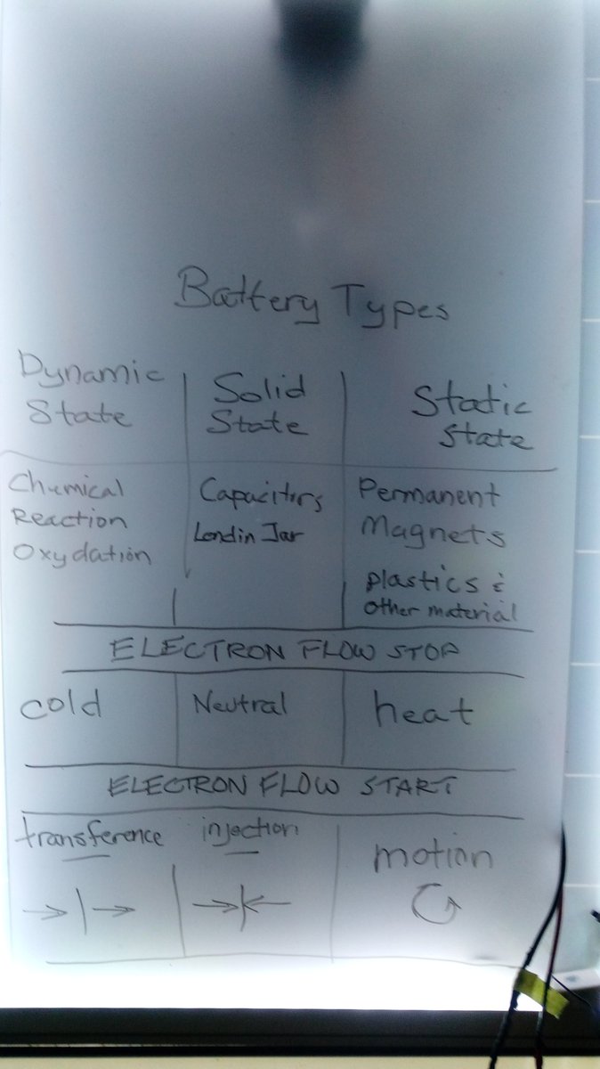 read photonic crystals towards