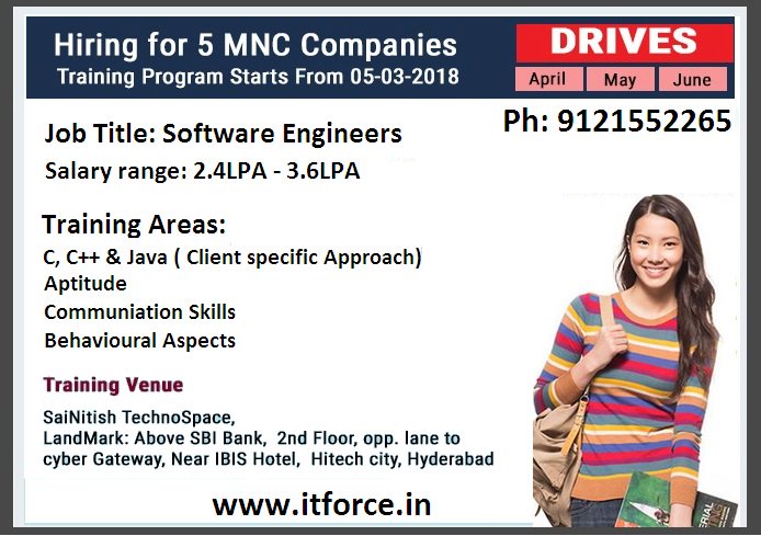 ITforcehyd's tweet photo. https://t.co/VG8gKf1TsR