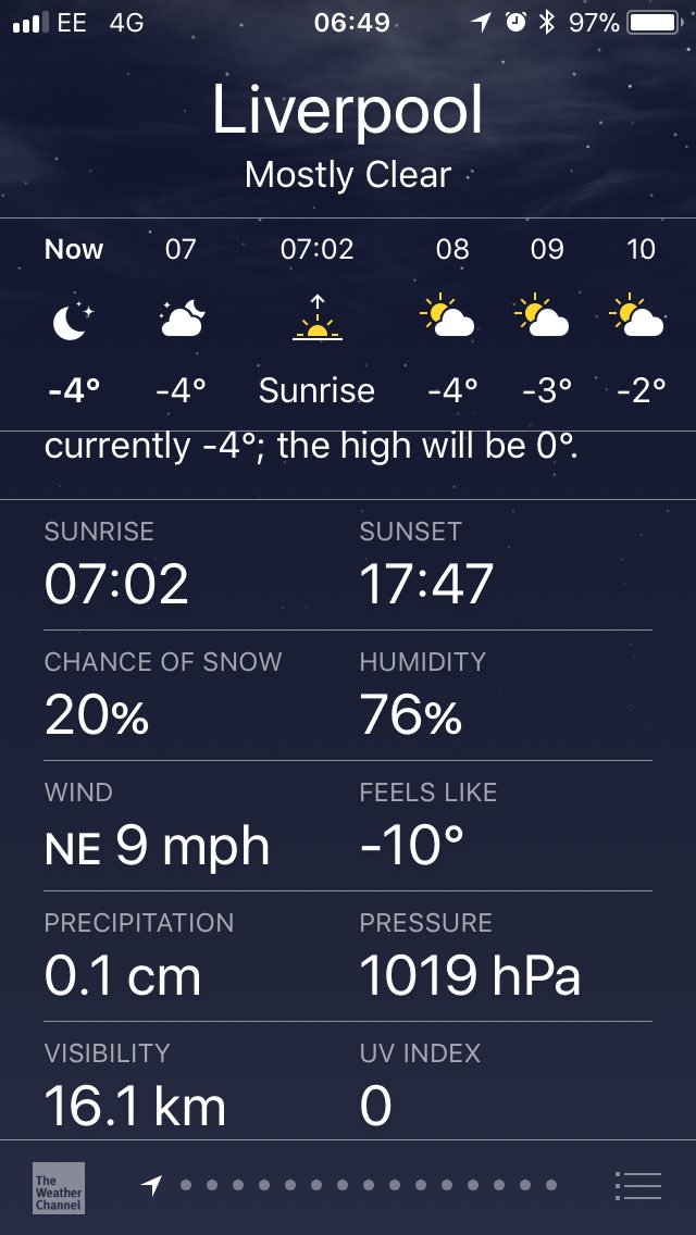 Travelling down to London! 😭