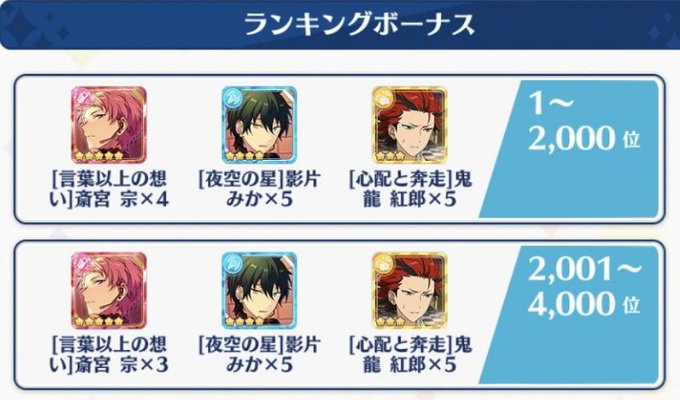 あんスタまとめ あんさんぶるスターズさん の人気ツイート 6 Whotwi グラフィカルtwitter分析 あんスタまとめ あんさんぶるスターズさん の人気ツイート 6 Whotwi グラフィカルtwitter分析