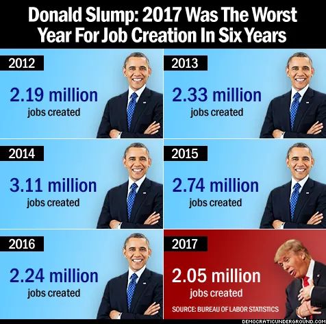 TomthunkitsMind's tweet photo. Things Are Going Down The Toilet. https://t.co/h20m34Mkcw