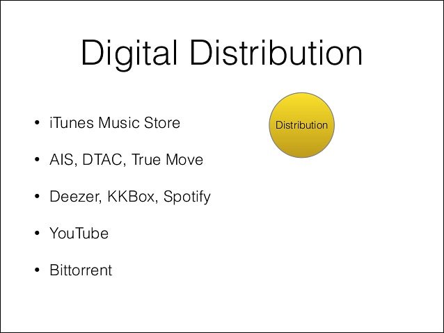 AudioReplay's tweet photo. Below r some #DigitalMusicStores that we at #AudioReplay distribute to, which #DigitalStores does your #RecordLabel or u as #IndependentArtist sell ur music on?
#DigitalRecordLabel #Bhangra #Bollywood #MainstreamMusic #MusicMarketing #ReturnOnInvestment #XclusivePR https://t.co/uNGvrMX7zE