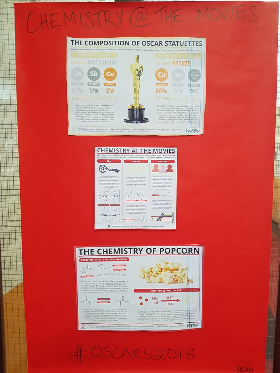 doogarry's tweet photo. #Chemistry #Movies #TY @compoundchem #Oscars2018 https://t.co/JuzM6micmN