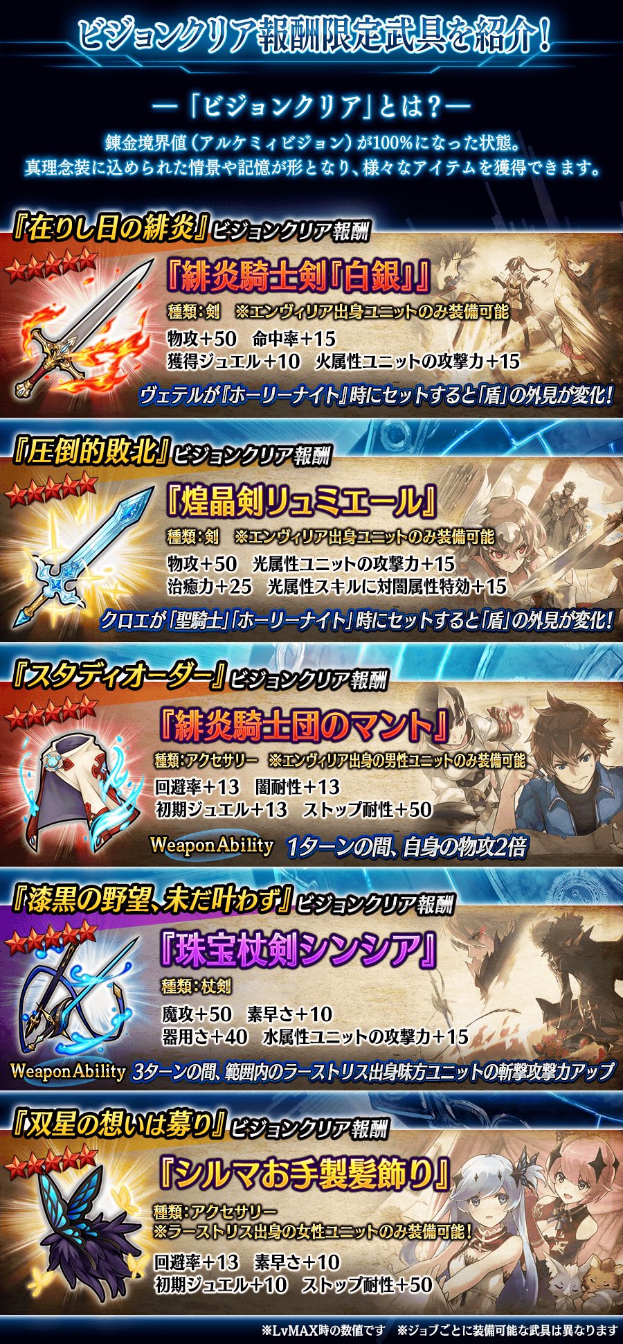 公式 誰ガ為のアルケミスト タガタメ على تويتر 真理念装 3 1 木 より新登場する ザハル スピカ のスキン付き真理念装などの詳細や 新機能として実装いたします各真理念装の ビジョンクリア報酬 をご紹介 詳細はこちら T Co Hwk0rqvkwd