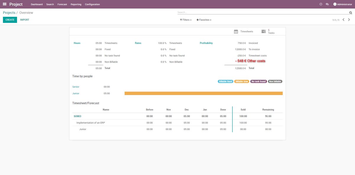 BST_Odoo's tweet photo. Get your vendor bills and expenses linked to your project, directly in the overview. Stay tuned !
#rdpeak #odoo https://t.co/FHJJZ2dpUN