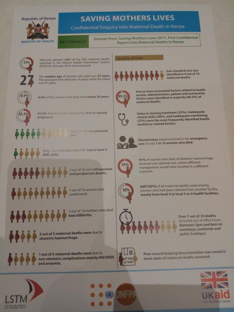 MoH-Reproductive Maternal Health Unit tweet media