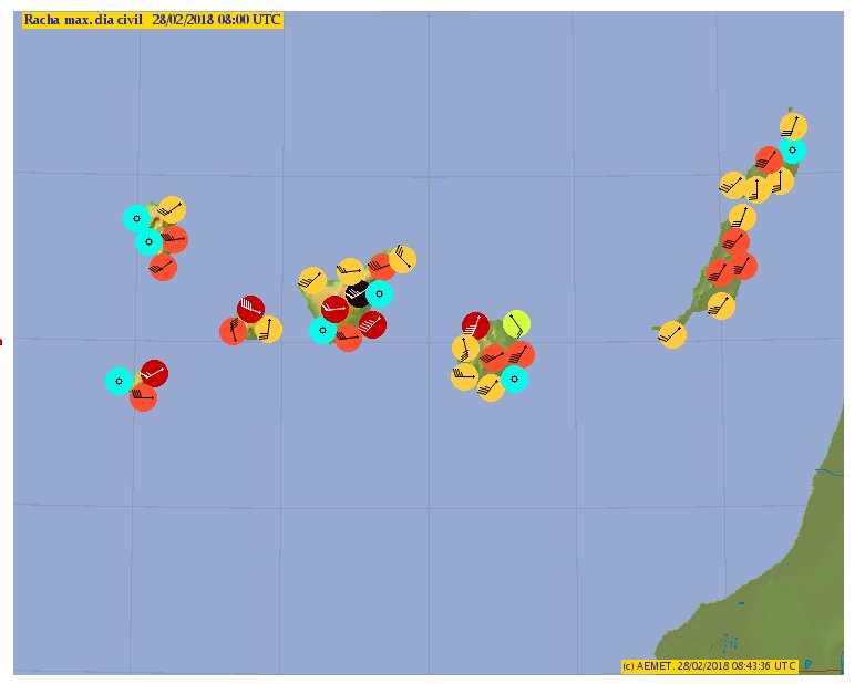 AEMET_Canarias's tweet photo. Rachas máximas registradas durante el día de hoy (28-02-18) en las estaciones de @AEMET_Canarias https://t.co/SlxyJUM8HD