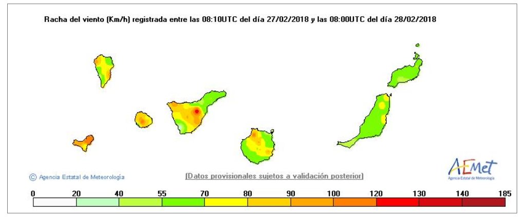 AEMET_Canarias's tweet photo. Otra gráfica sobre rachas máximas registradas en las estaciones de @AEMET_Canarias . https://t.co/NUcXmVhwOH