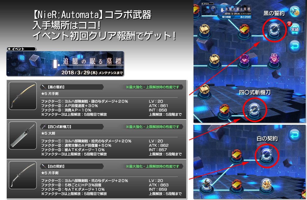O Xrhsths スターオーシャン アナムネシス 公式 Sto Twitter コラボ限定武器の片手剣 白の契約 黒の誓約 と大剣 四 式斬機刀 はこのミッションでゲットできますよ D b チャレンジには 追臆遺跡のカードキー 黄 が必要 イベント実績達成 O Xrhsths スターオーシャン アナムネシス 公式 Sto Twitter コラボ限定武器の片手剣 白の契約 黒の誓約 と大剣 四 式斬機刀 はこのミッションでゲットできますよ D b チャレンジには 追臆遺跡のカードキー 黄 が必要 イベント実績達成