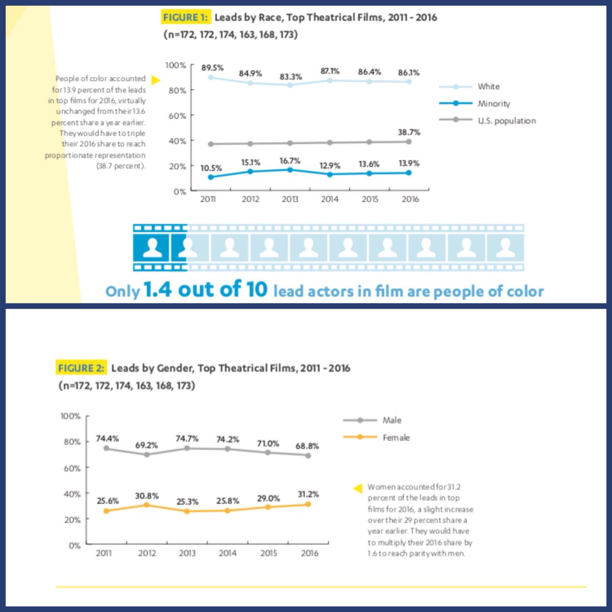 download living with hiv and dying with aids diversity inequality and