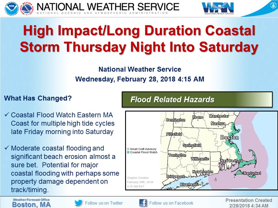 NWSBoston tweet picture