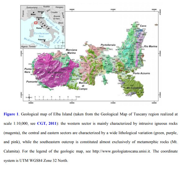 ebook perspectives in urban ecology ecosystems and interactions between humans