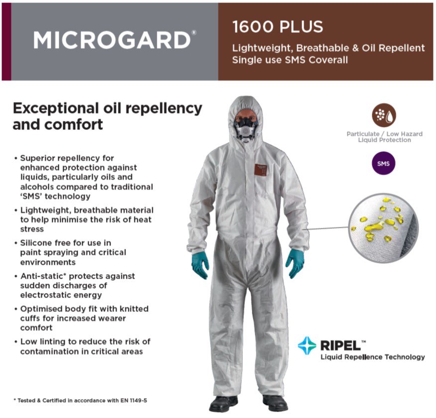 Ansell Microgard Ltd on Twitter "The MICROGARD® 1600 PLUS is a