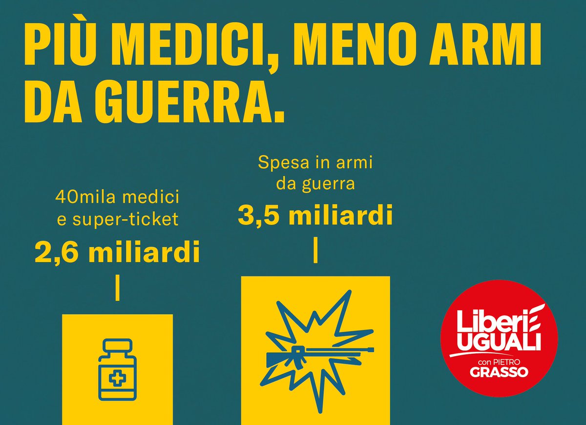 Sentivate il bisogno di comprarvi due sommergibili? Noi no. Eppure Pinotti, a Camere sciolte, li commissiona a Fincantieri. Nel suo collegio. Le commesse pubbliche (pure importanti per creare lavoro), devono privilegiare il comparto civile