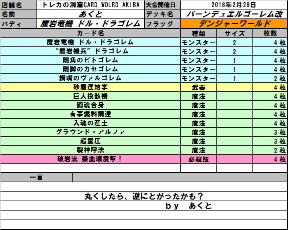 トレカの洞窟Card World Akiba على X: トレカの洞窟Card World Akiba على X:
