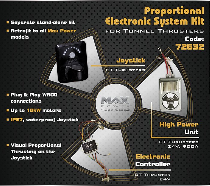 🌀TOTAL CONTROL ! Take the advantage of even more precise handling of the boat in all conditions.

Find more : bit.ly/2B7N2M5

#MaxPower #thrusters #marine #boat #yacht #marineequipment