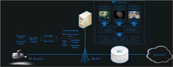 DPVR tweet media
