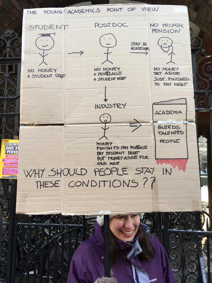 Which stage are you at? How #academic progression works #USSstrike #ucustrike