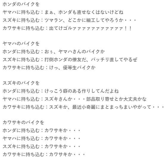 銀髪推進派 カワサキといえばこのコピペを思い出しますね 銀髪推進派 カワサキといえばこのコピペを思い出しますね