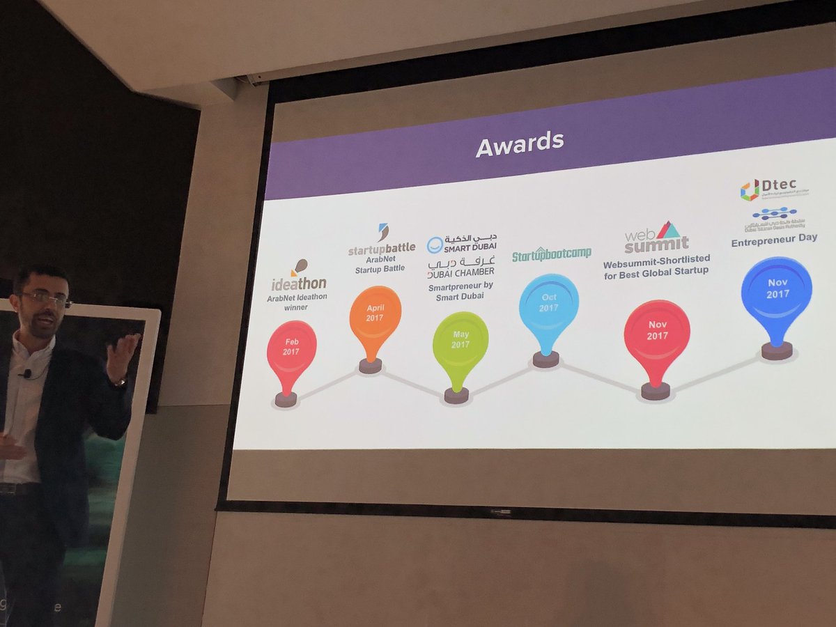 SabineVdL's tweet photo. Another great find. MENA #P2P startup that has for goal to disrupt #mobility and #auto-insurance markets @FriendyCar @sbcSmartCityDXB #SBCDemoDay https://t.co/7oJRKoSdra