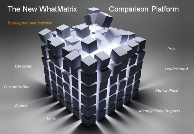 techdelimiter's tweet image. The All-New #WhatMatrix Comparison Platform is here! - WhatMatrix - Free IT Comparisons bit.ly/2HPEPMe