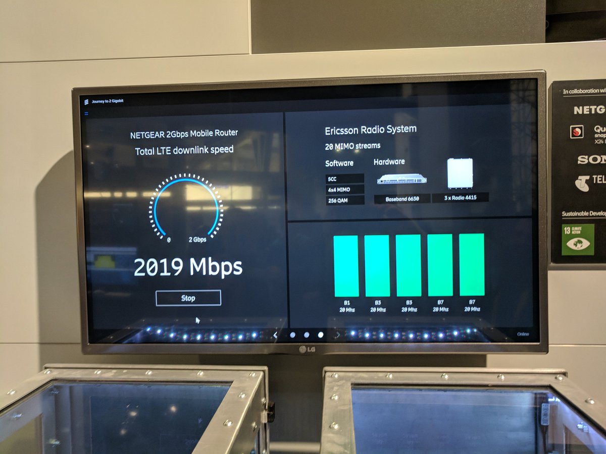 2Gb/s live mobile data download speed by Ericsson at the MWC