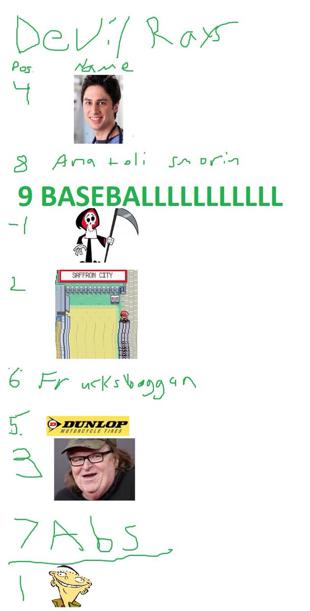 Fake Devil Rays tweet media