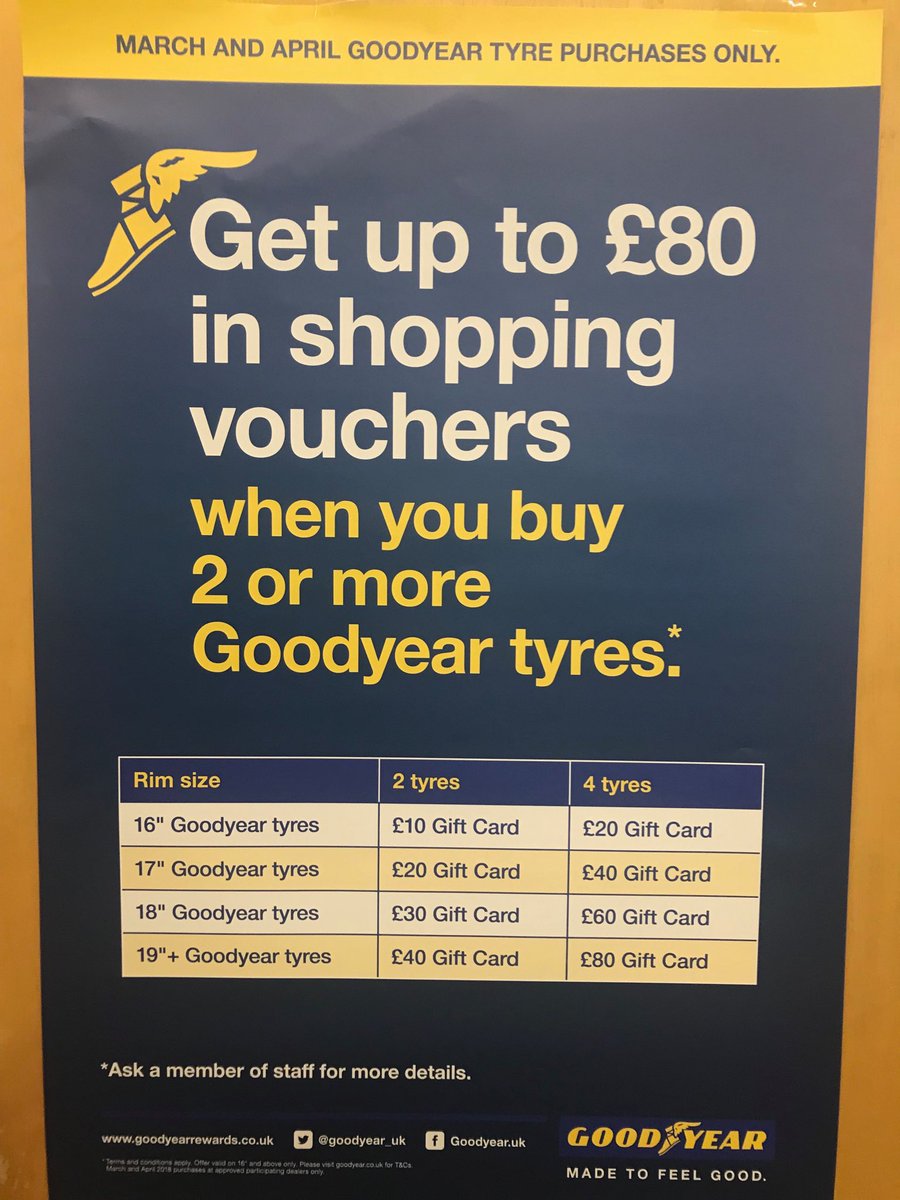 Earn up to £80 in Amazon or John Lewis Vouchers when you but up to 4 GOODYEAR Tyres in March and April.