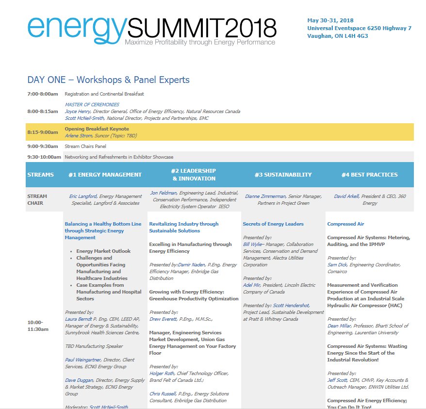 CircuitMeter's tweet photo. Agenda @EMCCanadaMFG ENERGY SUMMIT 2018 has been released. @CircuitMeter President &amp; CEO @PaulMertes speaking on Day One in the Best Practices stream on Value of #realtime #energy #BigDataAnalytics , Logging &amp; Monitoring https://t.co/lAOryOeA2M https://t.co/A83c2VYIMJ