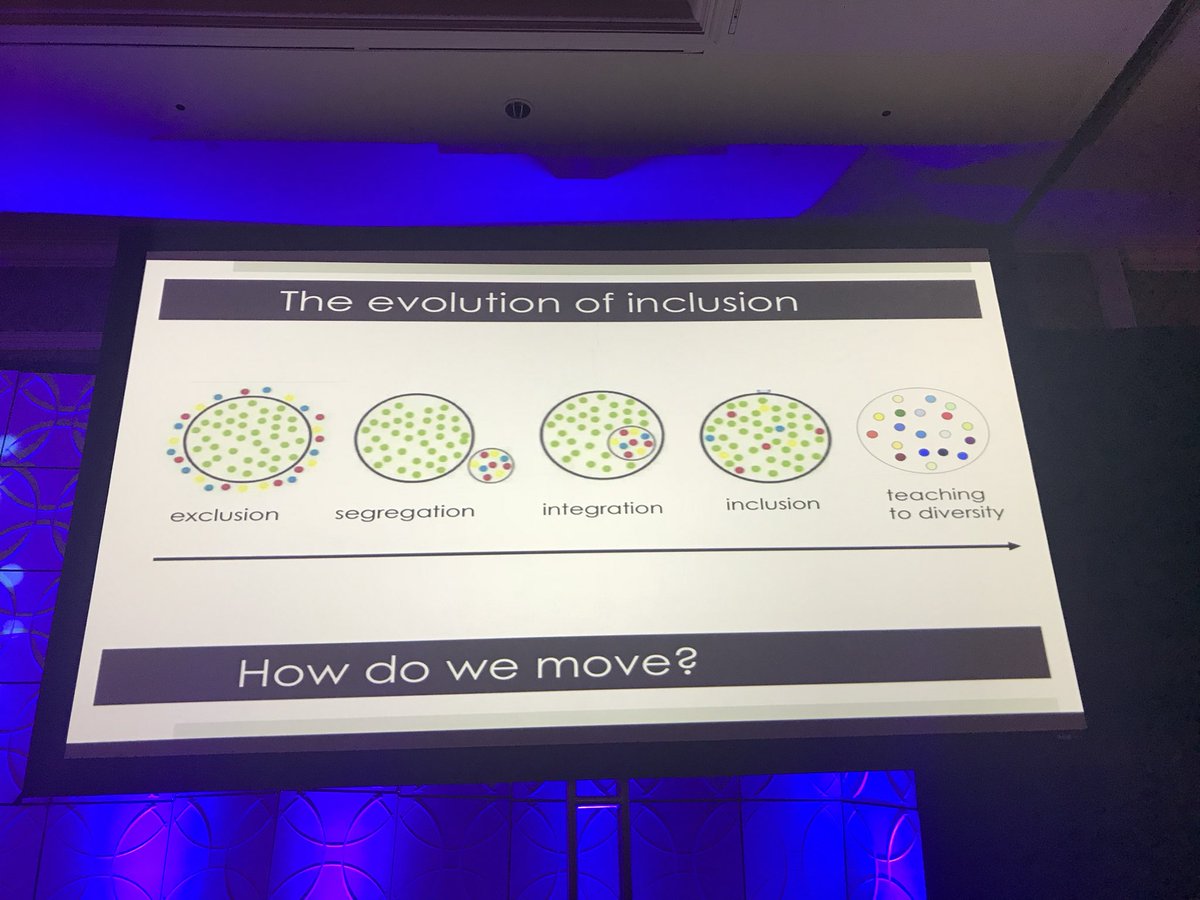 #pdeconference “When we have a continuum, it’s no longer about the destination, but about the movement!”<a href="/tweetsomemoore/">Dr. Shelley Moore, PhD</a> #MCIULearns