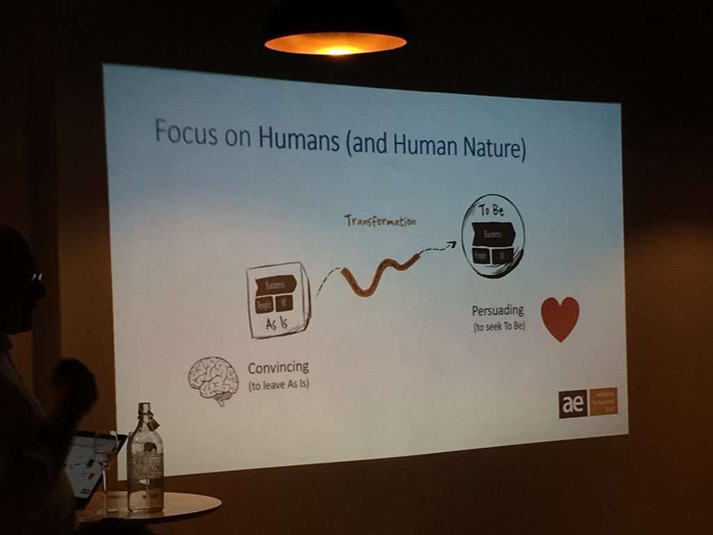 MichaelDegrez's tweet photo. Eén van mijn favoriete slides #human #transformation #vucaworld #change #aefoyer #passie #goesting https://t.co/vrRJ8km8mn