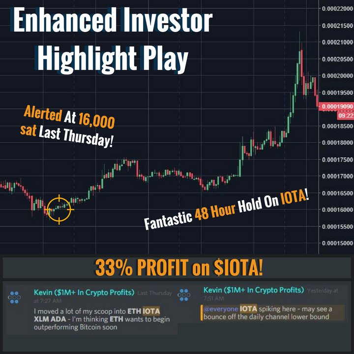 CoinFanatic1's tweet photo. @officialmcafee Check out this highlight alert for IOTA. Come check us out. https://t.co/Kq5wRDesEu