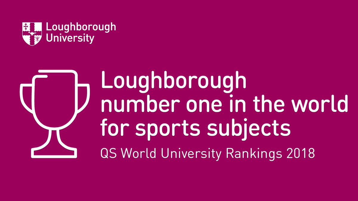 lborouniversity's tweet photo. We've done it again! 🏆🎉

For the second year in a row, Loughborough is number one in the world for sports subjects https://t.co/a9OAcyS7qj

Amazing work, @LboroSSEHS! #QSWUR https://t.co/OrOumybUXS
