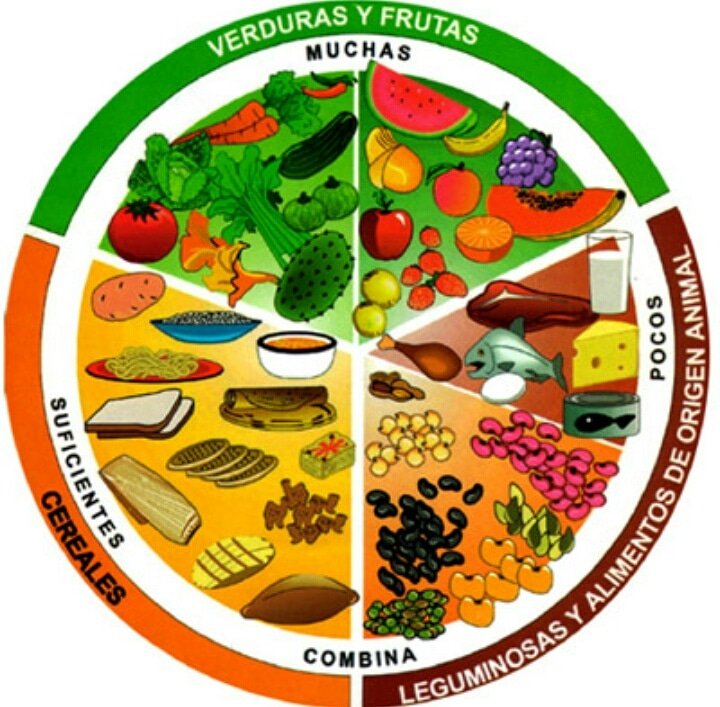 CDM Fuente del Berro (@cdmfdelberro) on Twitter photo 