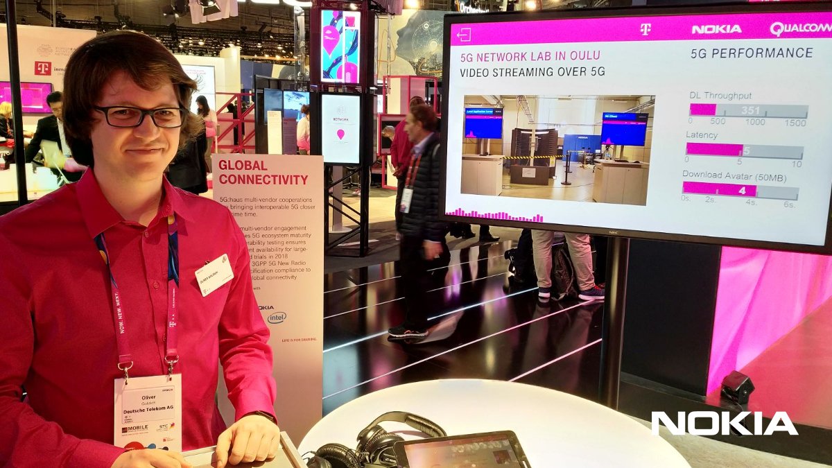 Nokia On Twitter Video Streaming Over 5g With Our Nokia Lab In