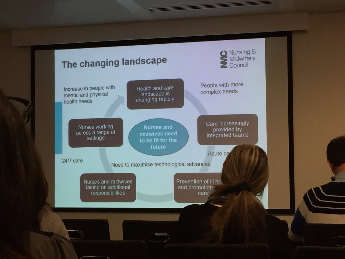 kathryncain15's tweet photo. Very thought provoking listening to @nmcnews @theRCN speaking at #IGNURSING18 conference about how to shape the future of our nurses #nhs @EastLancsHosp https://t.co/NYoWYhjsGw