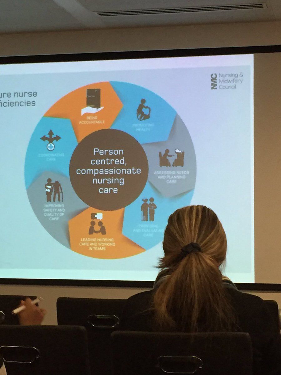 kathryncain15's tweet photo. Very thought provoking listening to @nmcnews @theRCN speaking at #IGNURSING18 conference about how to shape the future of our nurses #nhs @EastLancsHosp https://t.co/NYoWYhjsGw