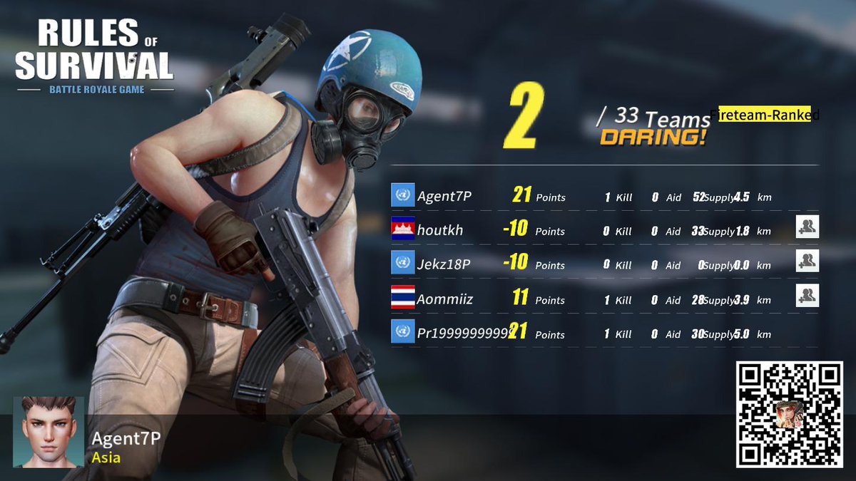 Lip_stik's tweet photo. #RulesofSurvival https://t.co/1C4pD5S1CH