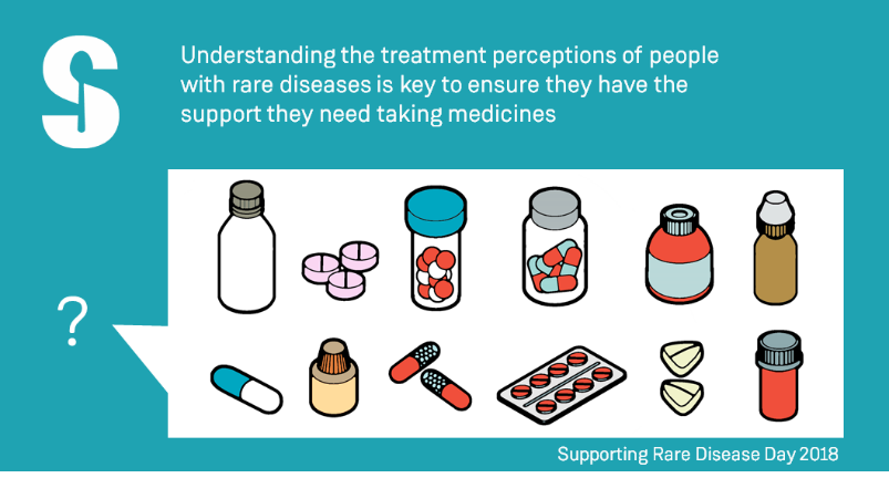 Understanding #perceptions is key to develop effective interventions which support #patients with the #RareDisease #differentiatedthyroidcancer and help change #behaviours for optimal #treatment outcomes #RareDiseaseDay