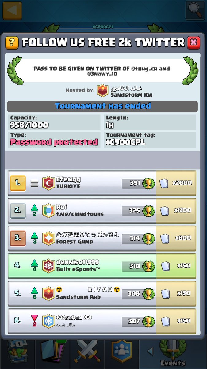 dennis011999's tweet photo. Thanks for the tournament @thug_cr and @3nawy_10. Joined 15 min to late and played 13:2.
#BullyStrong #HigherThanSpirithawk
@bullyesportsCR @ClashRoyaleRT @SandstormGG @Tobi_SpiritHawk https://t.co/muH2NgKcjk