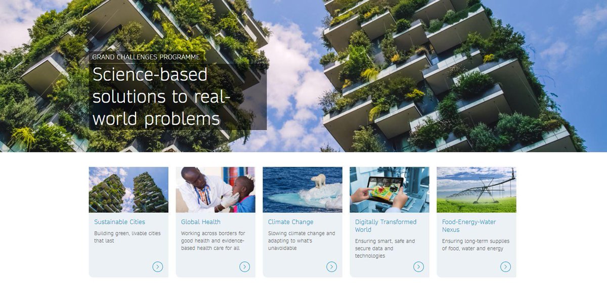 Find science-based solutions to real-world problems. #SN_GrandChallenges seeks to generate collaboration on solutions to the world’s most pressing problems by linking the high quality research to leaders tasked with adressing them: grandchallenges.springernature.com #ScienceDay