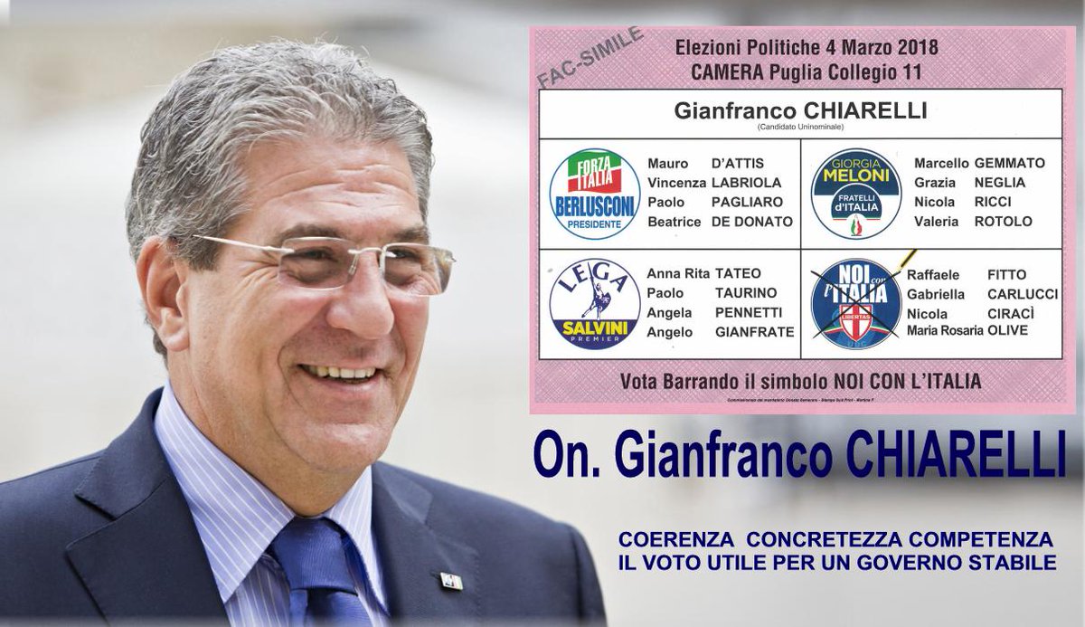 Si avvicina il giorno delle elezioni. Ecco come votare. 
Condividi e fai girare il fac-simile! #elezioni2018