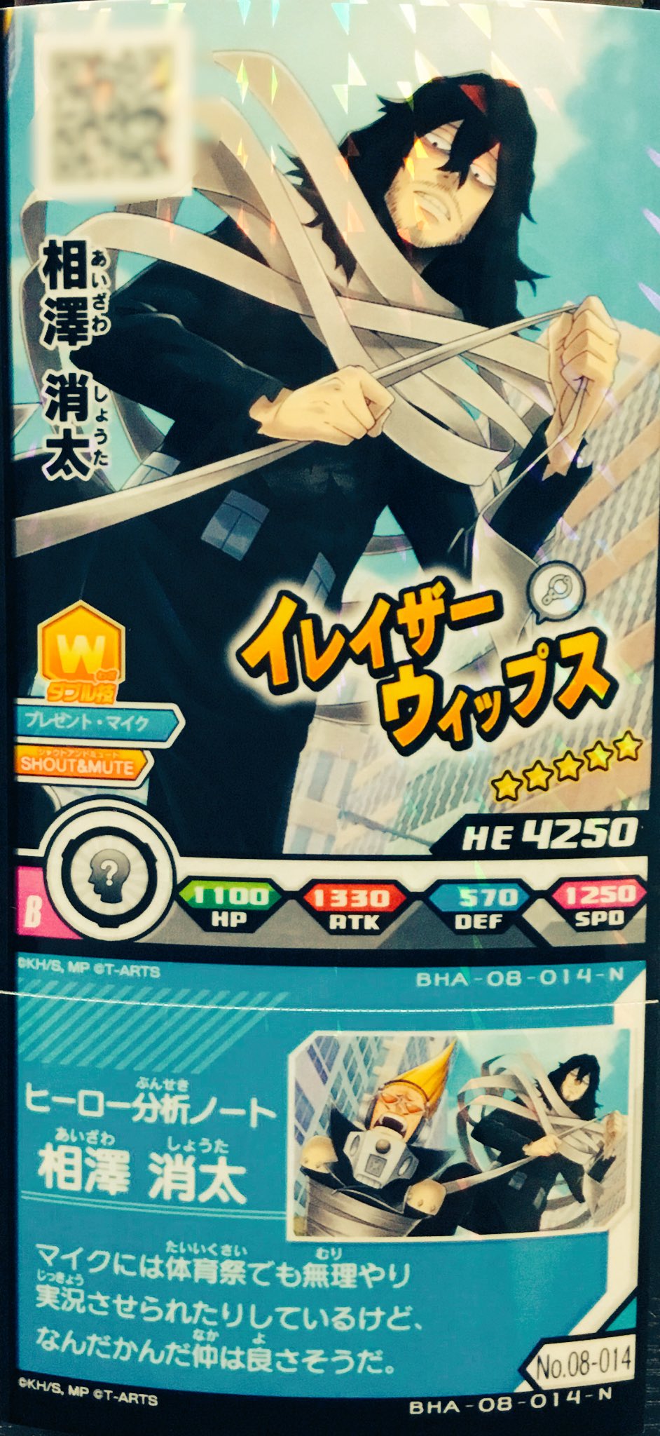 相澤消太 ヒロバト